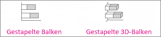 Gestapelte Balken- und gestapelte 3D-Balkendiagramme