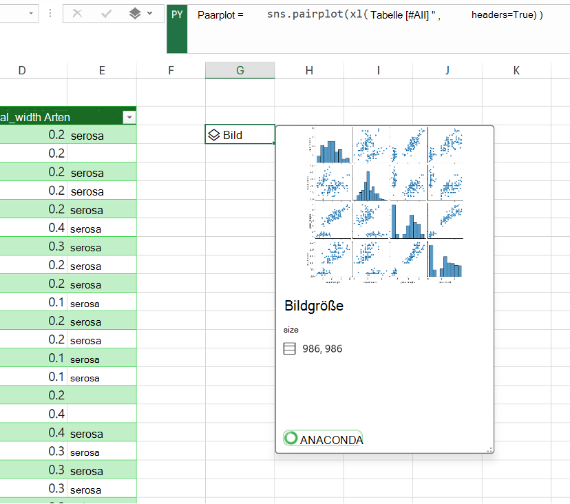 Sehen Sie sich die Paarplotvorschau in einem DataFrame an.