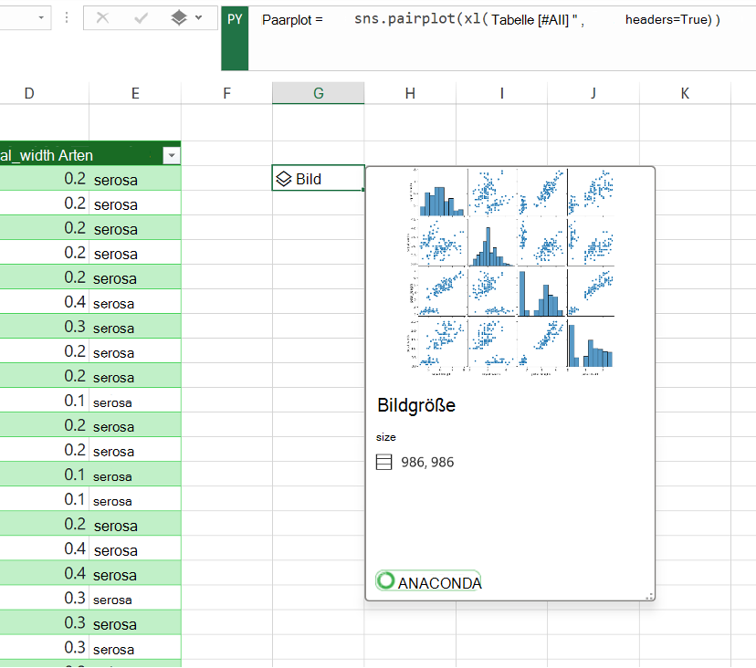 Sehen Sie sich eine Vorschau des Plots in einer DataFrame-Karte an.