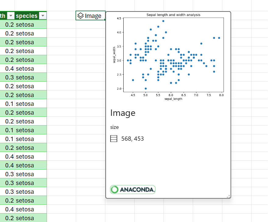 Zeigen Sie eine Vorschau des Punktdiagramms in einem DataFrame an.