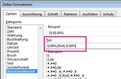Benutzerdefiniertes Format, mit dem negative Prozentzahlen in Rot angezeigt werden