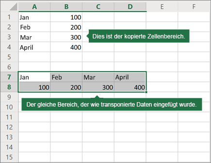 Beispiel für Einfügen von Transponieren