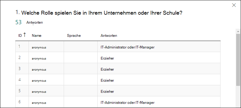 MS_Forms_FormResults_Details generisch