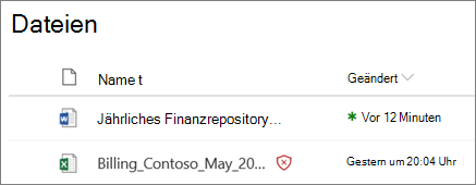 Screenshot von Dateien in OneDrive for Business, von denen eine als bösartig erkannt wurde