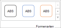 Gruppe 'Formenarten'