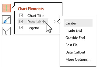 Screenshot: Diagrammelemente mit ausgewählten Datenbeschriftungen