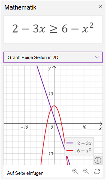 Screenshot: Mathematische Assistent generierte Diagramme der Ungleichheit 2 minus 3 x ist größer oder gleich 6 minus x quadratisch. Ersteres in Lila und letzteres in Rot.