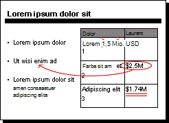 Präsentation mit Markierungen