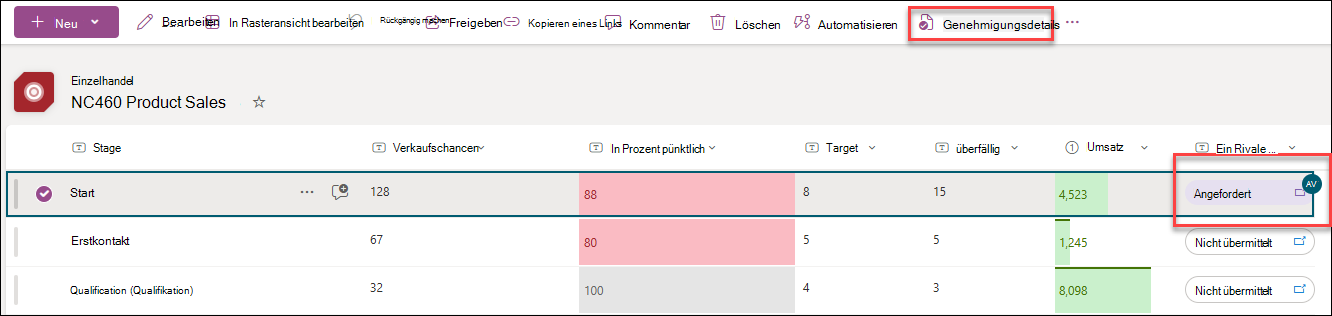 Screenshot: Anzeigen von Genehmigungsdetails