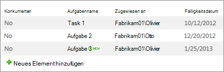 Ansicht ''Magazin, ohne Linien'