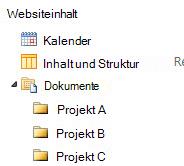 Strukturansicht auf einer Website