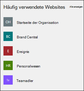 Vorschau des Websites-Webparts.