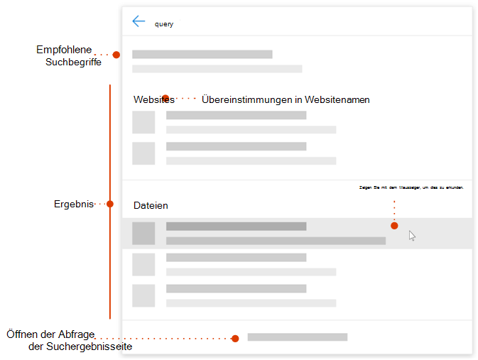 Screenshot des modernen Suchfelds mit Zeigern auf elemente, die untersucht werden sollen