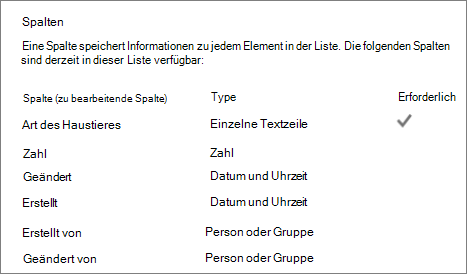 Abschnitt 