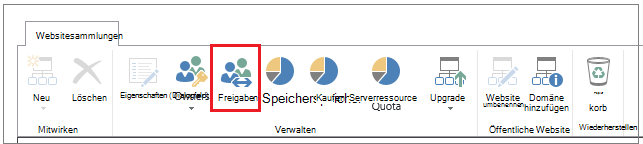 Menüband im SharePoint Online Admin Center mit hervorgehobener Schaltfläche 'Freigabe'