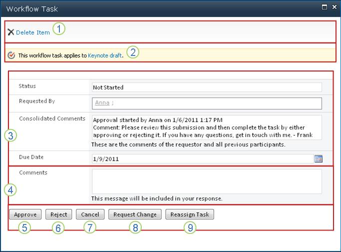 Workflowaufgabenformular
