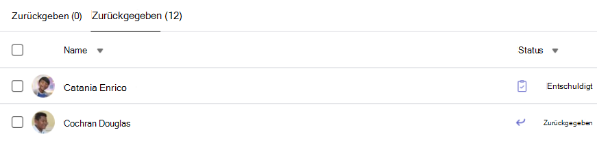 Screenshot des Status 