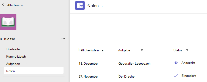 Screesnshot mit Noten
