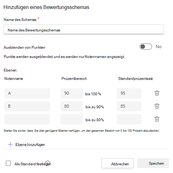 Benotungsschemata