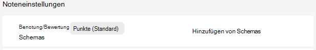 Screenshot des Benotungsschemas.