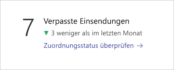 Screenshot, der die Datenkachel 