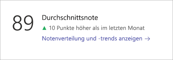 Screenshot, der die Kachel 
