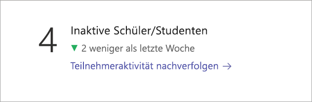Screenshot, der die Datenkachel 