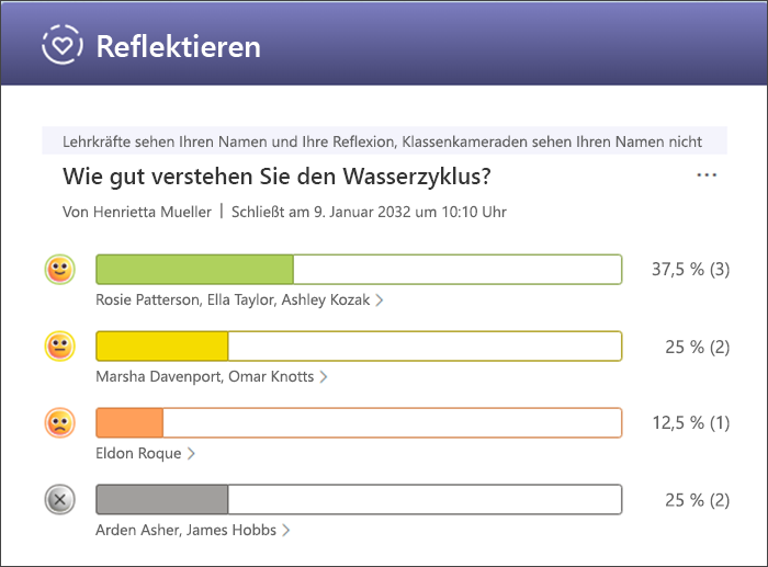Screenshot mit detaillierten Antworten mit den Namen der Schüler/Studenten, die mit einem Emoji geantwortet haben