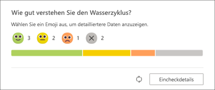 Screenshot der Kursteilnehmerantworten auf den Reflect-Check-In, wie sie auf der ursprünglichen Seite des Dozenten angezeigt werden. ein Balkensymbol, das zeigt, wie viele Schüler mit welchem Emoji geantwortet haben und wie viele noch nicht geantwortet haben