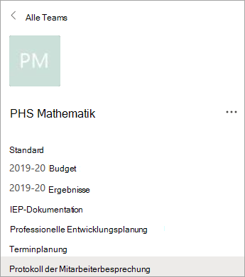 Kanäle in einem SPS-Team.