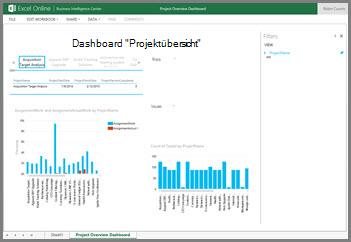 Die Projektübersichtsdashboard-Arbeitsmappe enthält allgemeine Vorgangsinformationen für Ihre Projekte