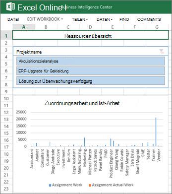 Die Arbeitsmappe 