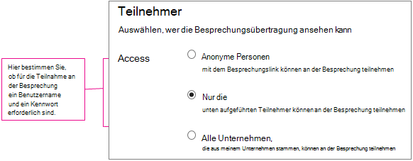 Bildschirm der Besprechungsdetails mit Legende zu Zugriffsebenen