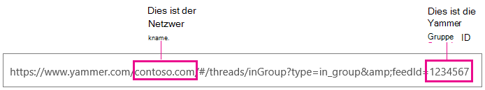 Yammer-URL mit hervorgehobenem Netzwerknamen und Gruppen-ID
