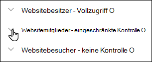 Liste der Websiteberechtigungsstufen.