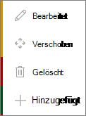 Legende für Seitenvergleich