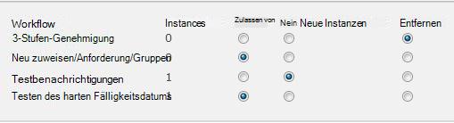 Formular auf der Seite 'Workflows entfernen'