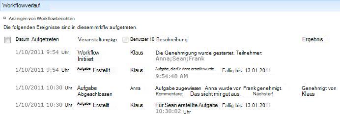 Abschnitt 'Workflowverlauf' der Workflowstatusseite