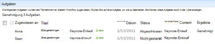 Abschnitt 'Aufgaben' der Workflowstatusseite