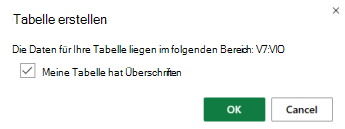Das Dialogfeld Tabelle erstellen mit aktiviertem Kontrollkästchen für die Option Meine Tabelle hat Überschriften.