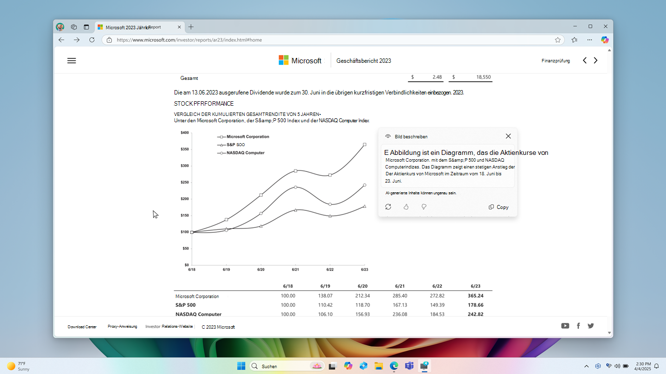 Screenshot des Edge-Browsers mit einem Bild des Aktienleistungsdiagramms mit geöffnetem Fenster 