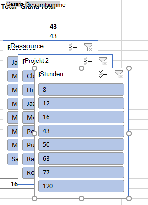 Datenschnittfilter auf einem Arbeitsblatt in Excel.