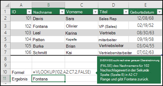 =SVERWEIS(102;A2:C7;2;FALSCH) SVERWEIS sucht nach einer genauen Übereinstimmung (FALSCH) des Nachnamens für 102 (lookup_value) in der zweiten Spalte (Spalte B) im Bereich A2:C7 und gibt 