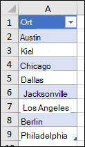 Excel-Tabelle als Quelle einer Datenüberprüfungsliste