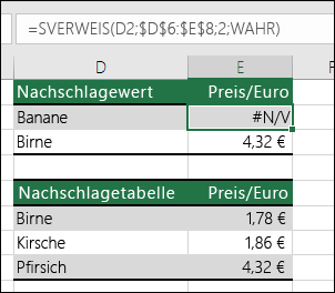 #N/A-Fehler
