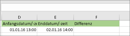 Startdatum 1/1/16 13:00 Uhr; Enddatum 02.01.16 14:00 Uhr