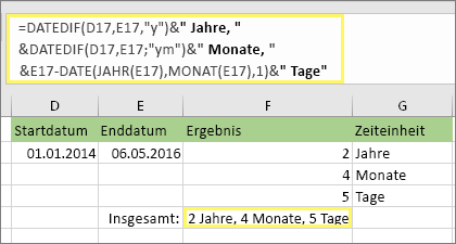 =DATEDIF(D17;E17;y)& Jahre, &DATEDIF(D17;E17;ym)& Monate, &DATEDIF(D17;E17;md)& Tage und Ergebnis: 2 Jahre, 4 Monate, 5 Tage