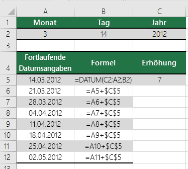 Erhöhen oder Reduzieren eines Datumswerts um eine bestimmte Anzahl von Tagen