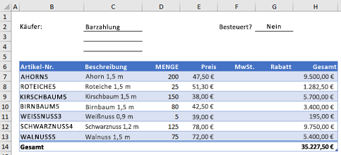 Beispiel für ein Bestellformular ohne benutzerdefinierte Funktion
