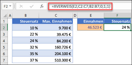 Abbildung der XVERWEIS-Funktion, die verwendet wird, um einen Steuersatz basierend auf dem maximalen Einkommen zurückzugeben. Dies ist eine ungefähre Übereinstimmung. Die Formel lautet: =XVERWEIS(E2;C2:C7;B2:B7;1;1)